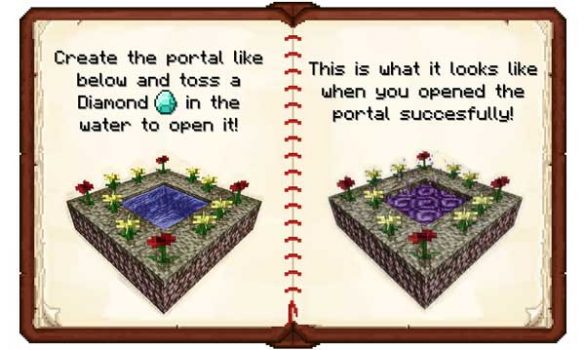Image where we can see how to build and activate the dimensional portal of The Twilight Forest Mod.