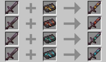 Upgraded Netherite Mod for Minecraft 1.18.1, 1.17.1 and 1.16.5