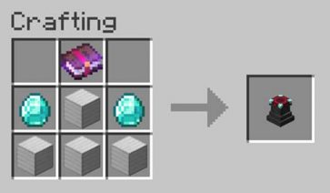 Tool Leveling Plus Mod for Minecraft 1.19, 1.18.2, 1.17.1 and 1.16.5