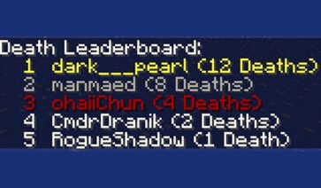 Death Counter Mod for Minecraft 1.19.2, 1.18.2, 1.16.5 and 1.12.2