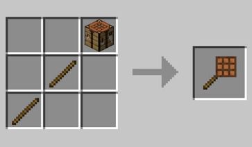 Portable Crafting Table Mod for Minecraft 1.19.2, 1.18.2 and 1.16.5
